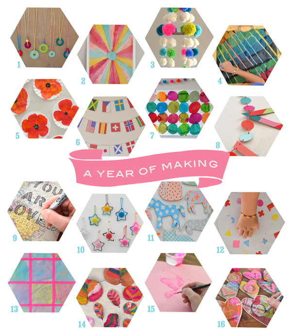 A year of making, guest posts by Art Bar Blog on Small for Big