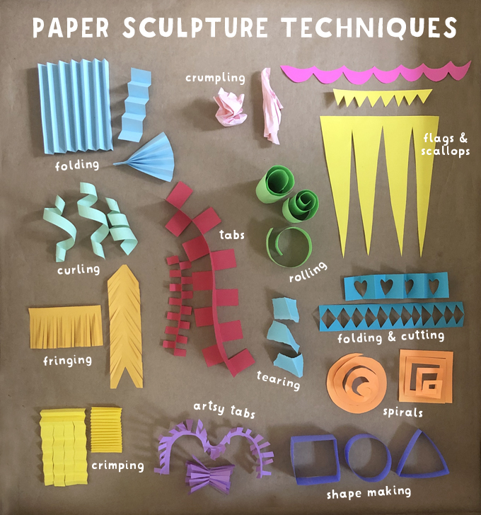 Learning at home with your kids because of the coronavirus? This Art and Play guide will help. Promoting math, literacy and science through art and play. Day 2: Paper Sculpture Collage